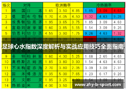 足球心水指数深度解析与实战应用技巧全面指南