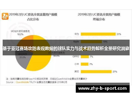 基于亚冠赛场攻防表现数据的球队实力与战术趋势解析全景研究洞察 基于亚冠赛场攻防表现数据的球队实力与战术趋势解析全景研究洞察