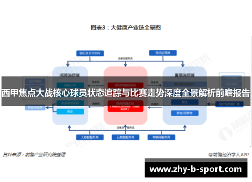 西甲焦点大战核心球员状态追踪与比赛走势深度全景解析前瞻报告 西甲焦点大战核心球员状态追踪与比赛走势深度全景解析前瞻报告
