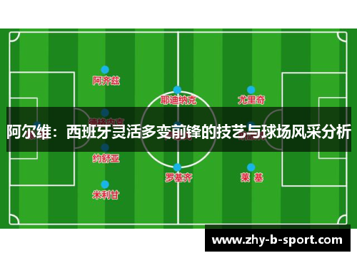 阿尔维:西班牙灵活多变前锋的技艺与球场风采分析 阿尔维:西班牙灵活多变前锋的技艺与球场风采分析