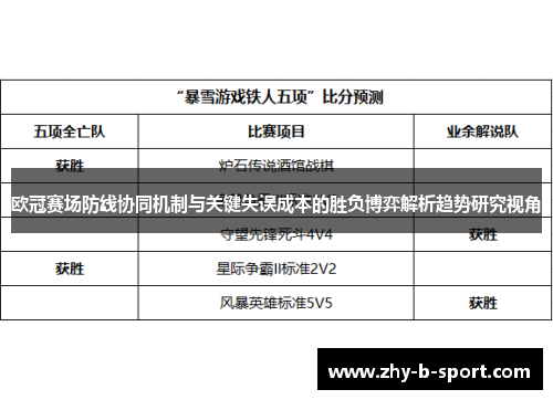 欧冠赛场防线协同机制与关键失误成本的胜负博弈解析趋势研究视角 欧冠赛场防线协同机制与关键失误成本的胜负博弈解析趋势研究视角