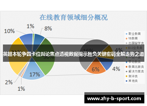 英超本轮争四卡位舆论焦点透视数据揭示胜负关键密码全解走势之道 英超本轮争四卡位舆论焦点透视数据揭示胜负关键密码全解走势之道