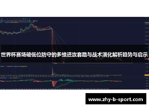 世界杯赛场破低位防守的多维进攻套路与战术演化解析趋势与启示 世界杯赛场破低位防守的多维进攻套路与战术演化解析趋势与启示