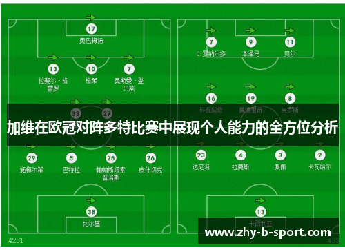 加维在欧冠对阵多特比赛中展现个人能力的全方位分析 加维在欧冠对阵多特比赛中展现个人能力的全方位分析