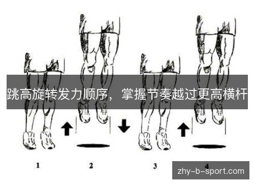 跳高旋转发力顺序,掌握节奏越过更高横杆 跳高旋转发力顺序,掌握节奏越过更高横杆